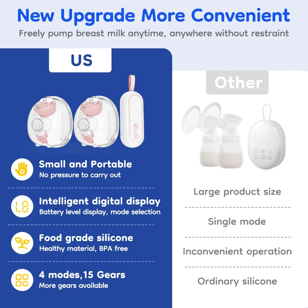 MAMIJOY Wearable Breast Pump
