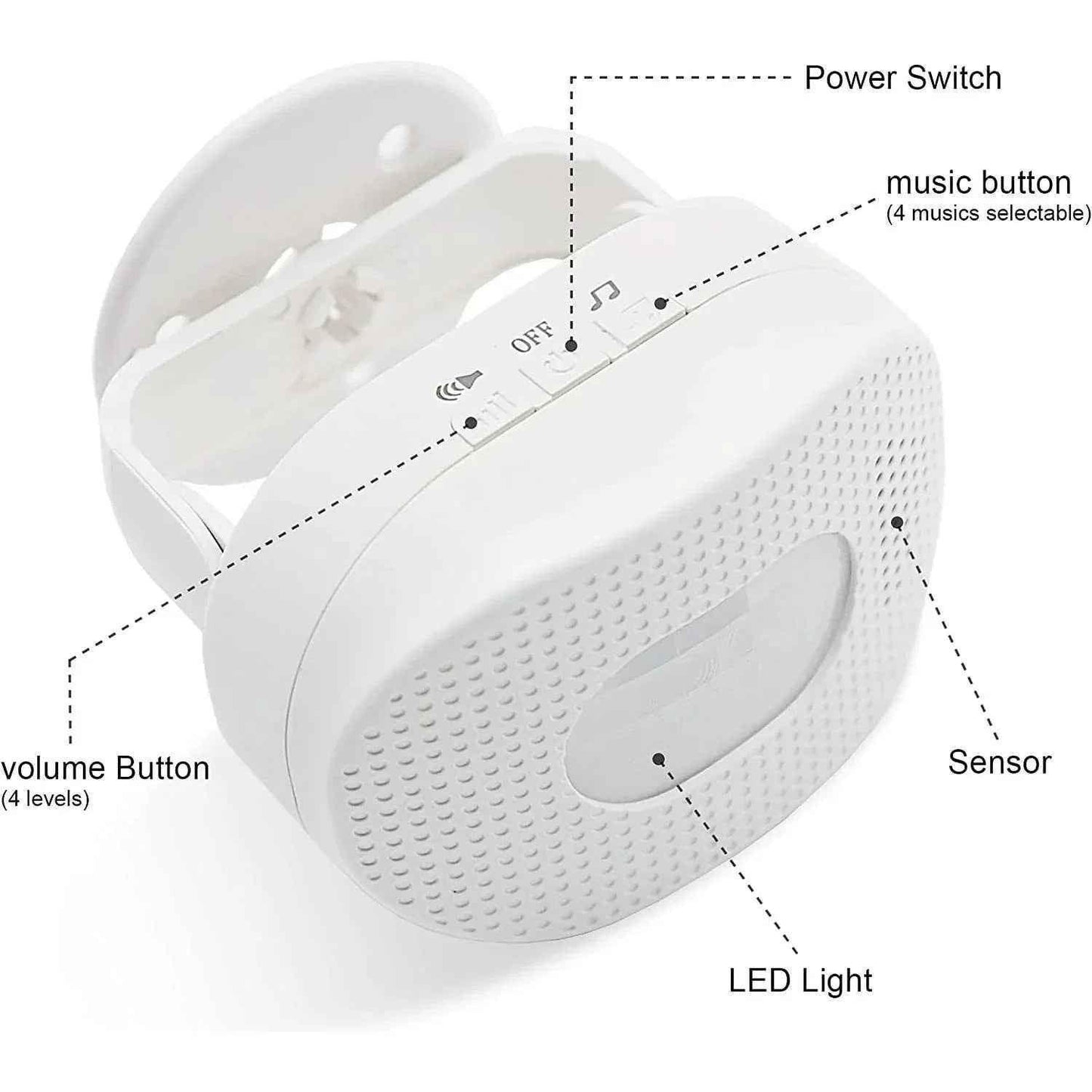 Motion Sensor Alert