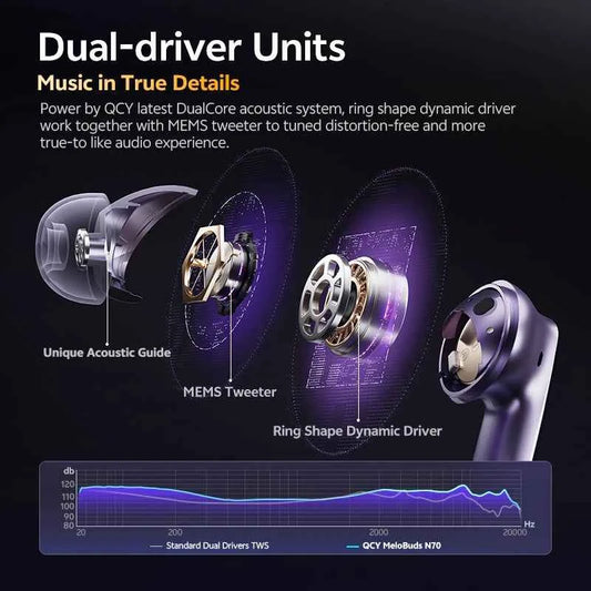 QCY HT18 Wireless Earbuds Bluetooth 6.0 with Hi-Res LDAC, Adaptive ANC, Dual-Driver Design, and In-Ear Detection