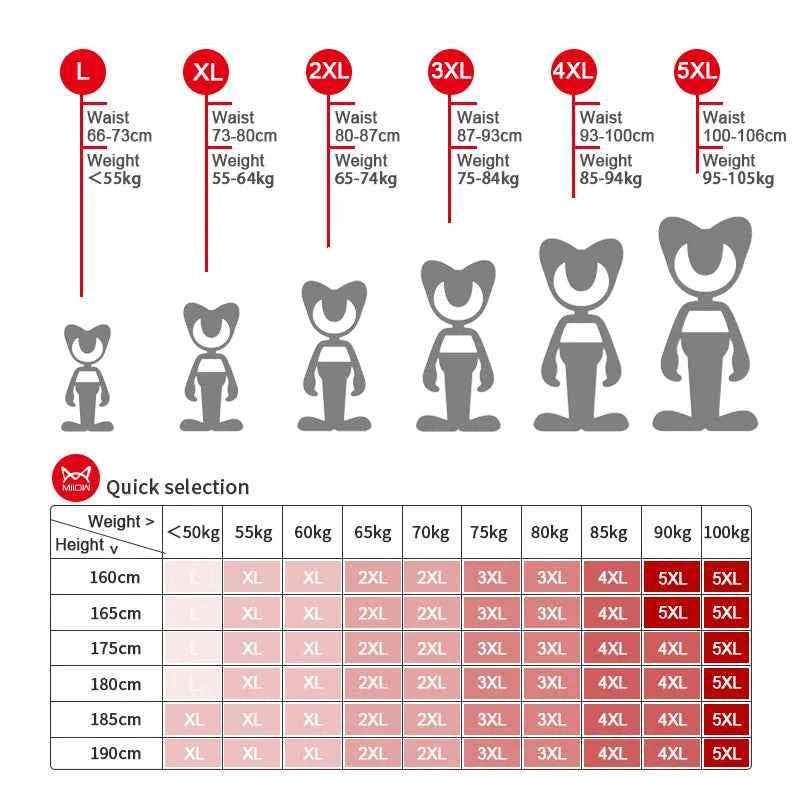 MiiOW 4Pcs Cotton Men Boxershorts Breathable Antibacterial Crotch Men's Panties Man Underpants Mens Underwear Mens Boxer Briefs