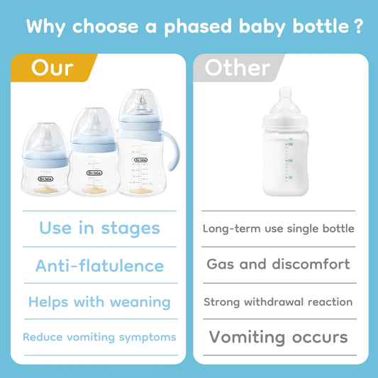 MAMIJOY Baby Glass Bottle High 80/160/240ml Borosilicate Wide-mouthed