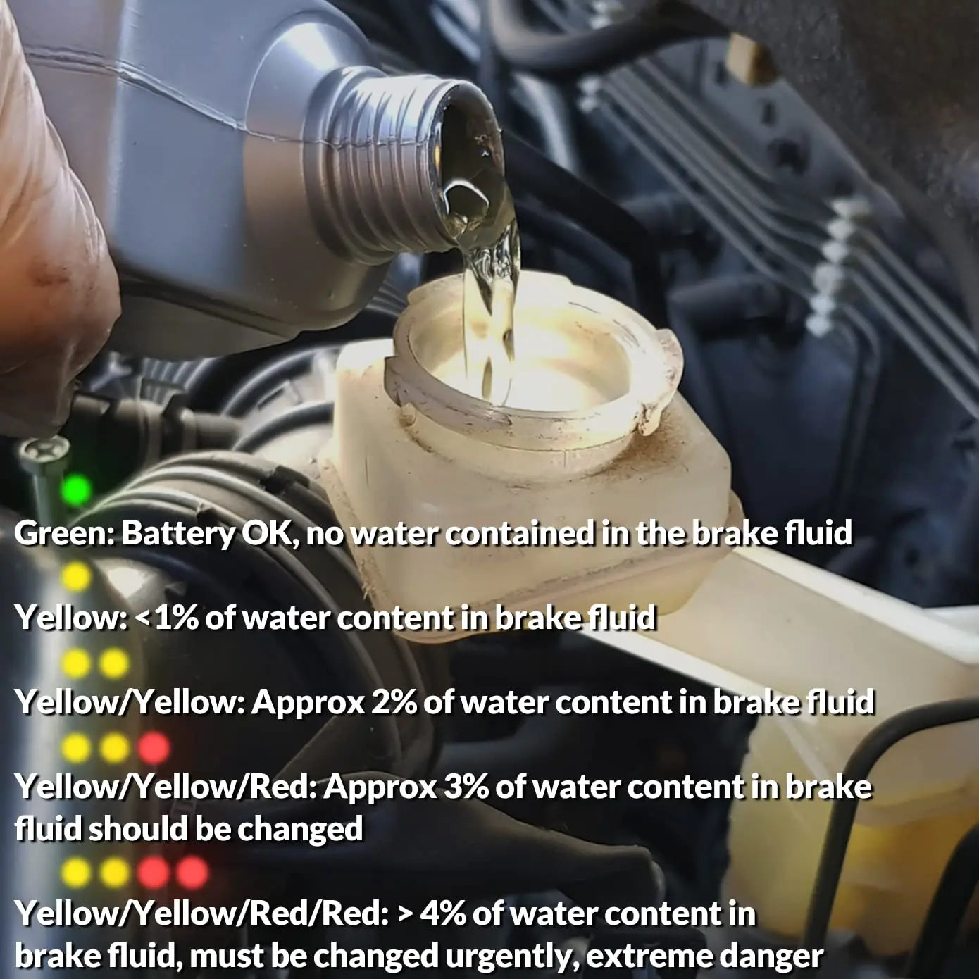 Digital Car Brake Fluid Tester Habicare