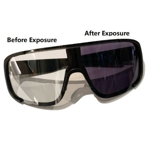 ECOTREK Cycling Sunglasses UV Protection – Windproof Outdoor Sports Glasses ECOTREK