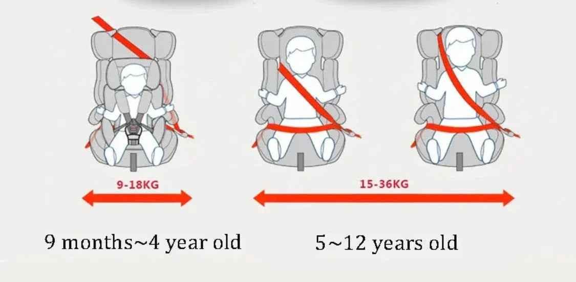 The Racer - Car Seat Booster with Adjustable Headrest