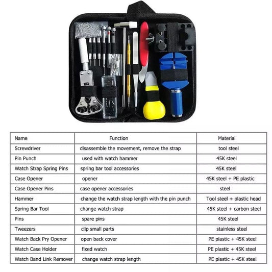Watch Repair Toolkit (147 pieces) That Watch Shop