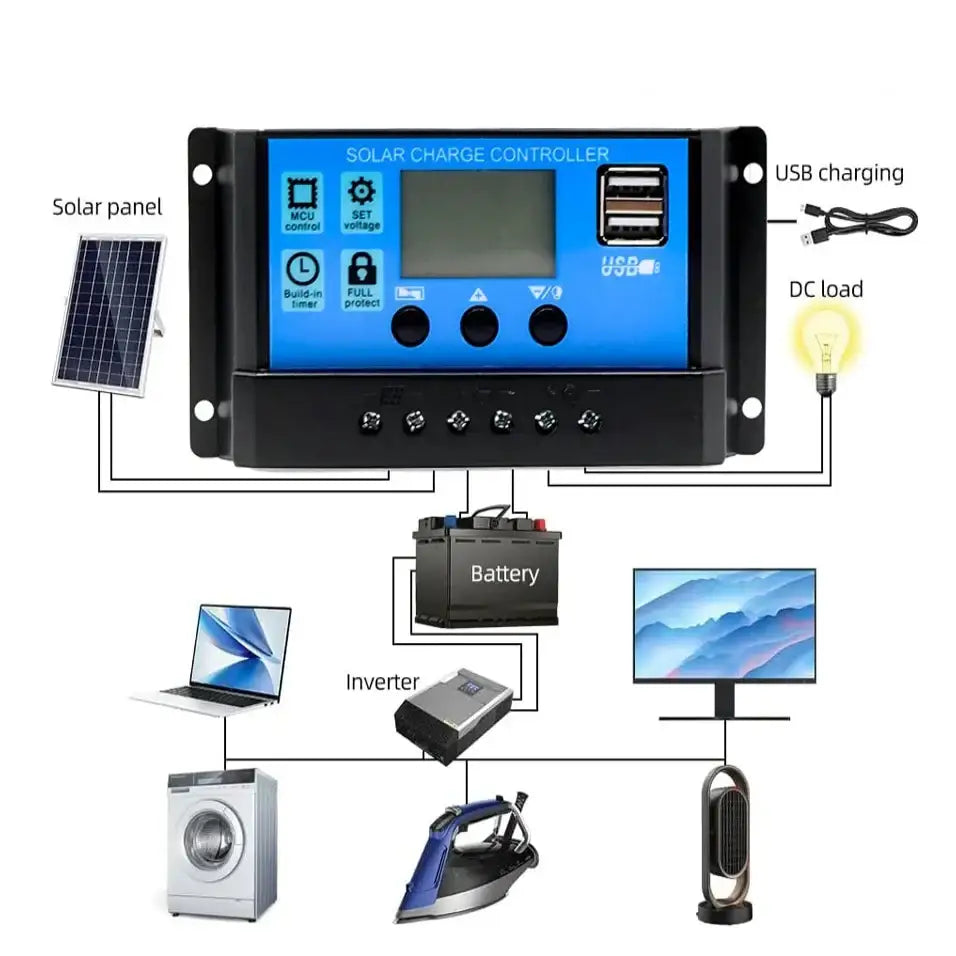 Habicare 100W 12V solar panel kit with controller for RVs, caravans, and home use, shown with panels and wiring setup.
