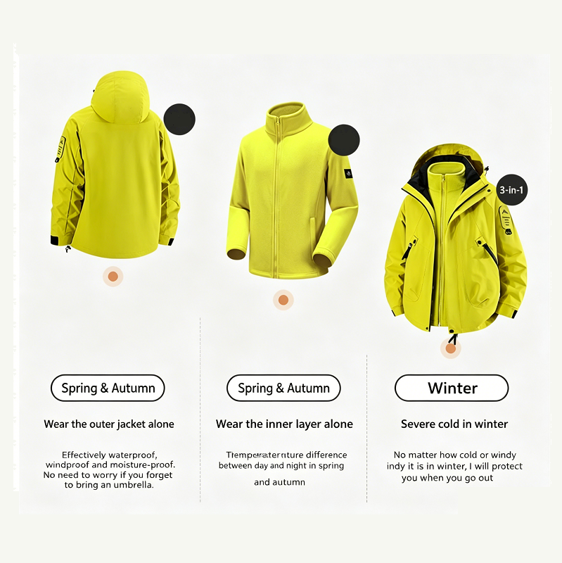 Unisex 3-in-1 Detachable Outdoor Jacket Waterproof Windproof Mountain Coat - ShopHub
