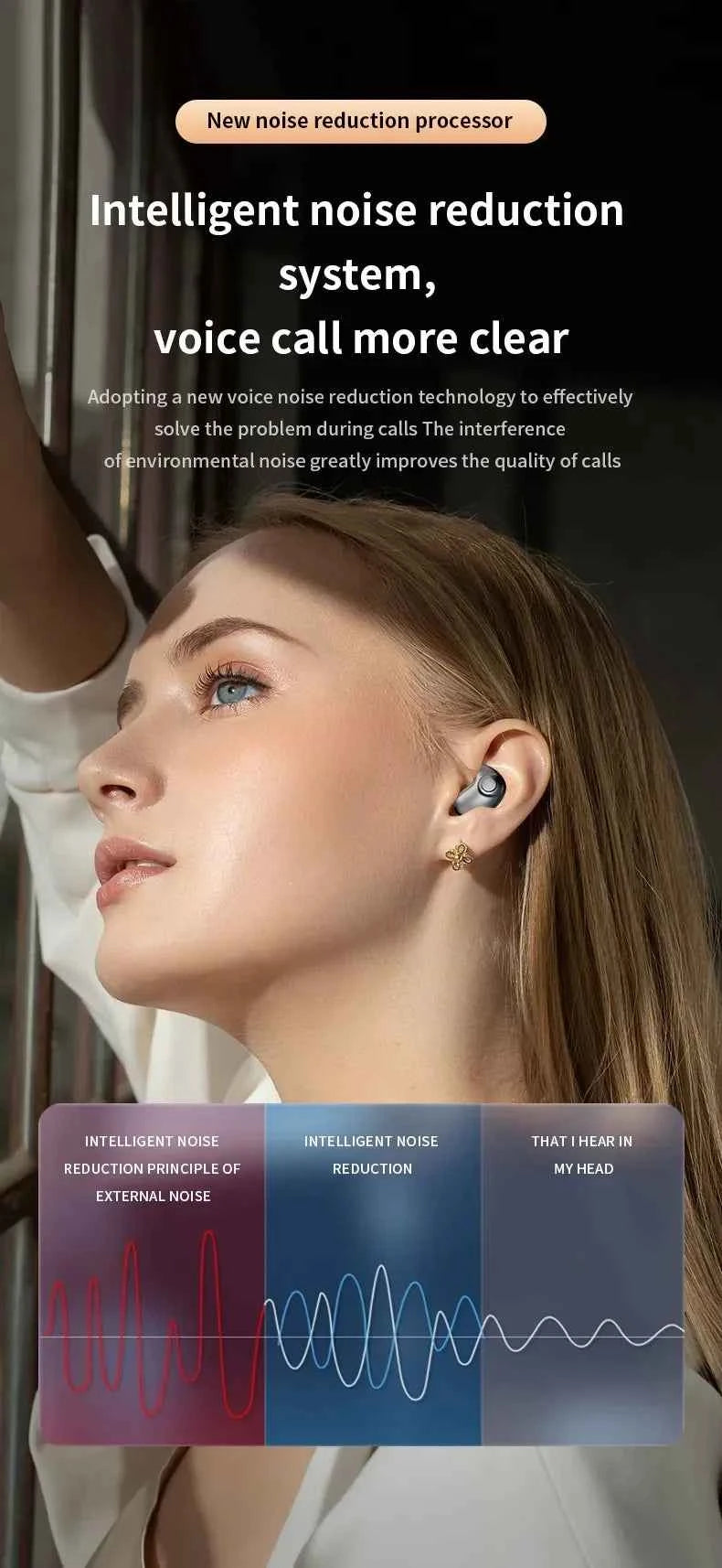 Post-Ear Bluetooth Headphones - Wireless Earphone with Voice Control & 4-8 Hour Battery | 3 Colors