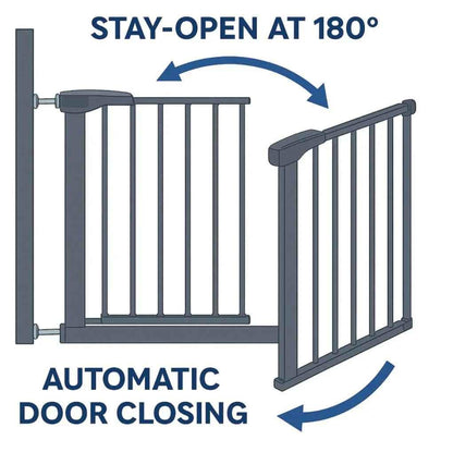 Grey Safety Gate – Secure Baby & Pet Barrier (Fits 75-84 cm Doors)