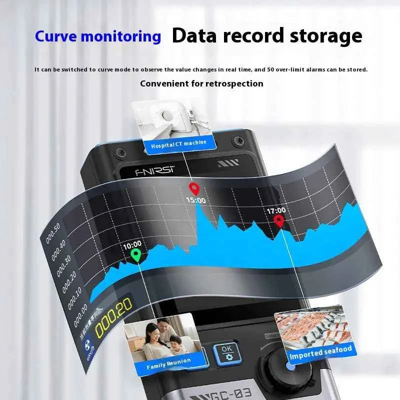 Nuclear Radiation Detector Geiger Tube - Electromagnetic Detector with 2.4" Color Screen & Dose Alarm