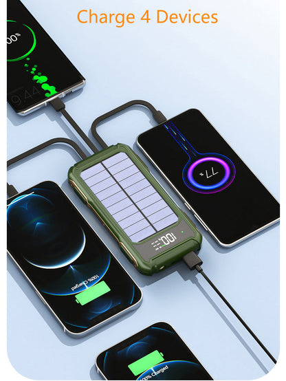 Solar Power Bank with Type C Fast Charging — 20000mAh Solar Charging | Outdoor & Travel - ShopHub