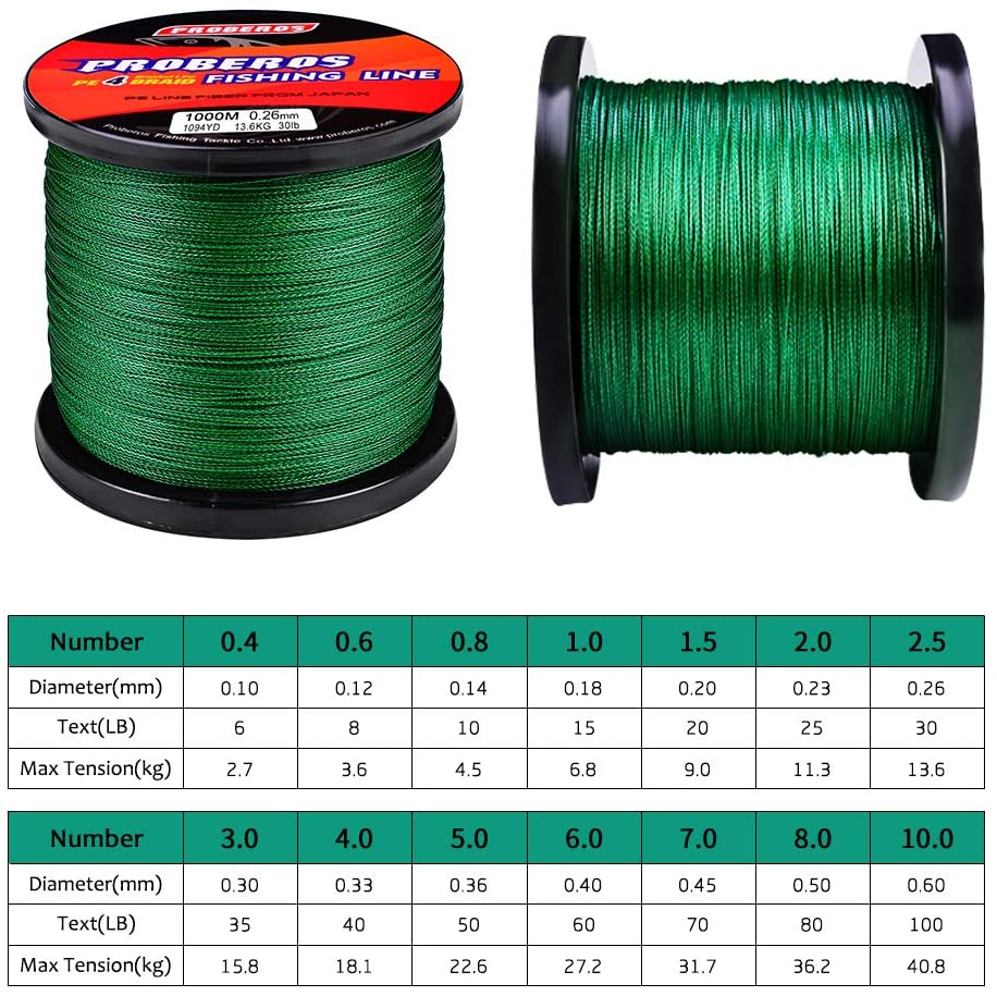60LB 500m Braided Fishing Line 4 Strands Stronger Multifilament PE Braid Wire 4.0 dealonline.co.nz