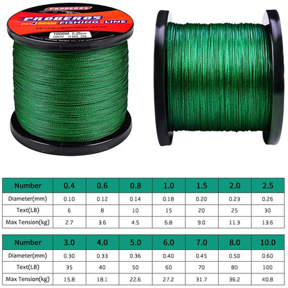Braided Fishing Line 4 Strands Stronger Multifilament PE Braid Wire 1#15LB 100m dealonline.co.nz