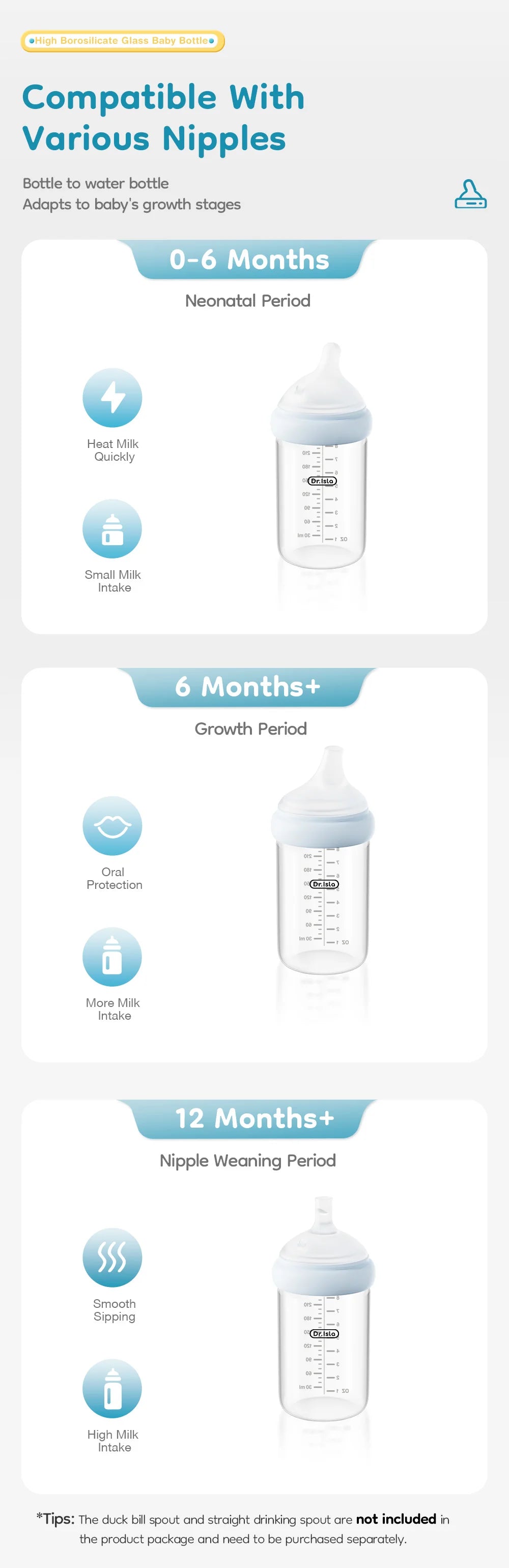 MAMIJOY Baby Glass Bottle GB60