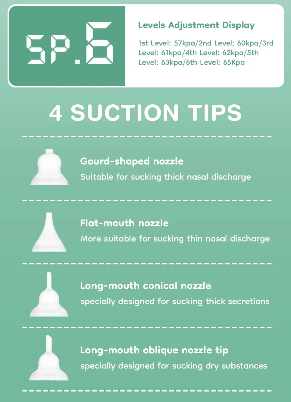 Dr. Isla Baby Electric Nasal Aspirator