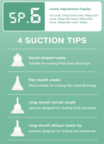 Dr. Isla Baby Electric Nasal Aspirator