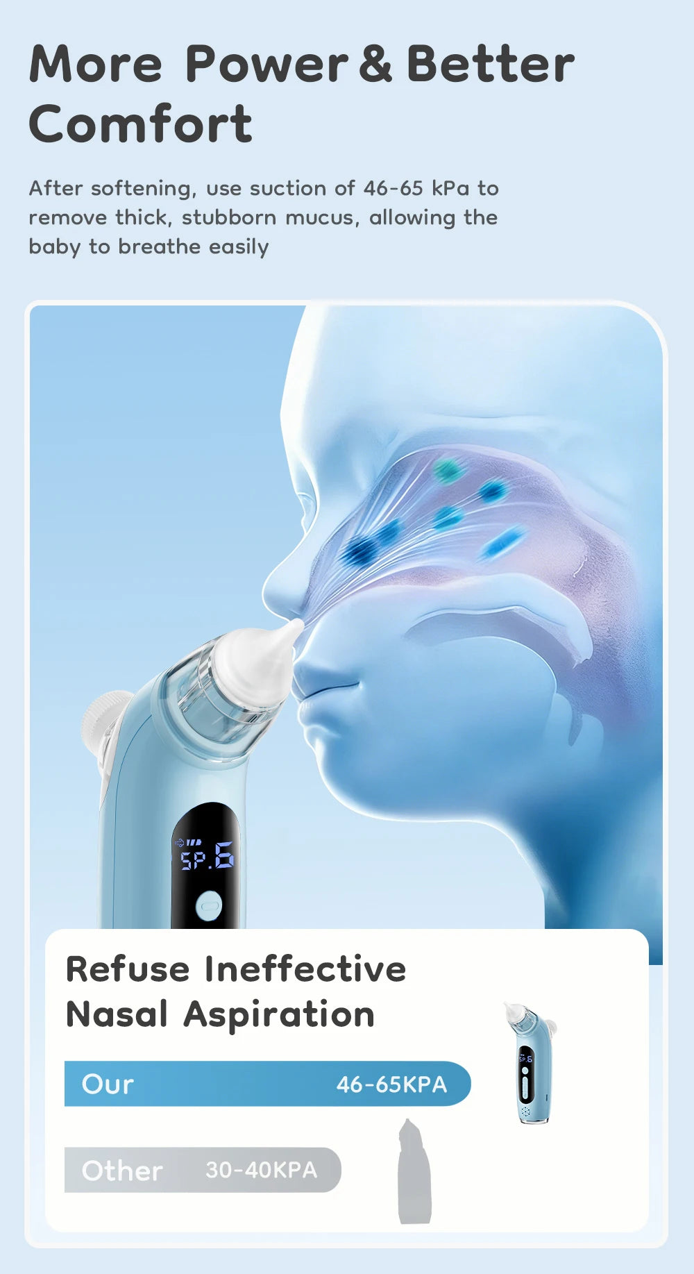 MAMIJOY 2-in-1 Baby Electric Nasal Aspirator & Nebulizer — Model U95