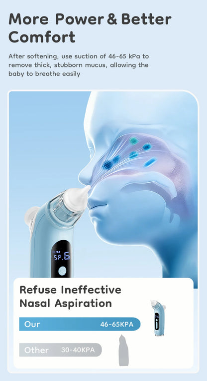 MAMIJOY 2-in-1 Baby Electric Nasal Aspirator & Nebulizer — Model U95