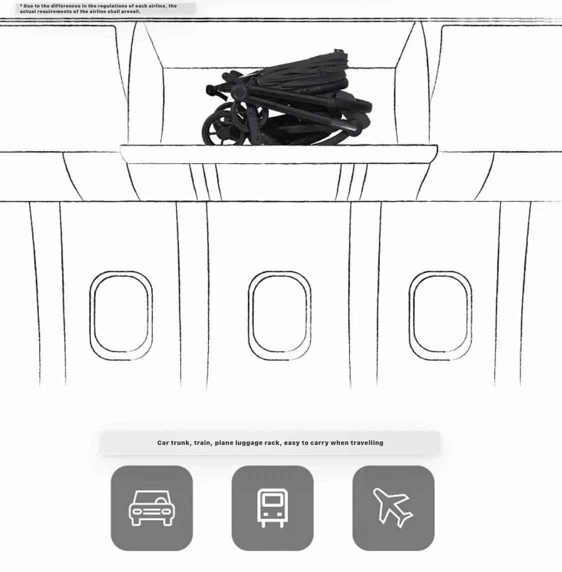 The Glide - Compact Travel Stroller and Capsule Car Seat Combo with Pull Handle