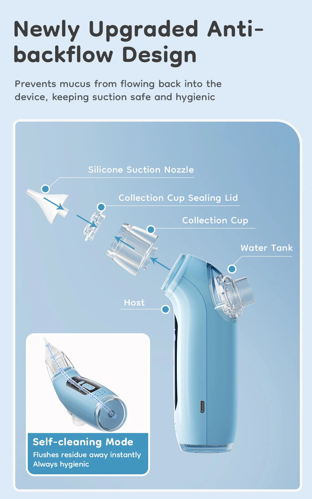 MAMIJOY U95 Baby Electric Nasal Aspirator & Nebulizer