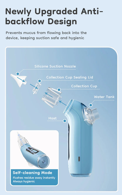 MAMIJOY 2-in-1 Baby Electric Nasal Aspirator & Nebulizer — Model U95