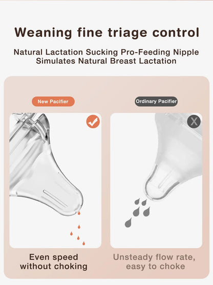 Dr.Isla 2PCS Baby Nipples