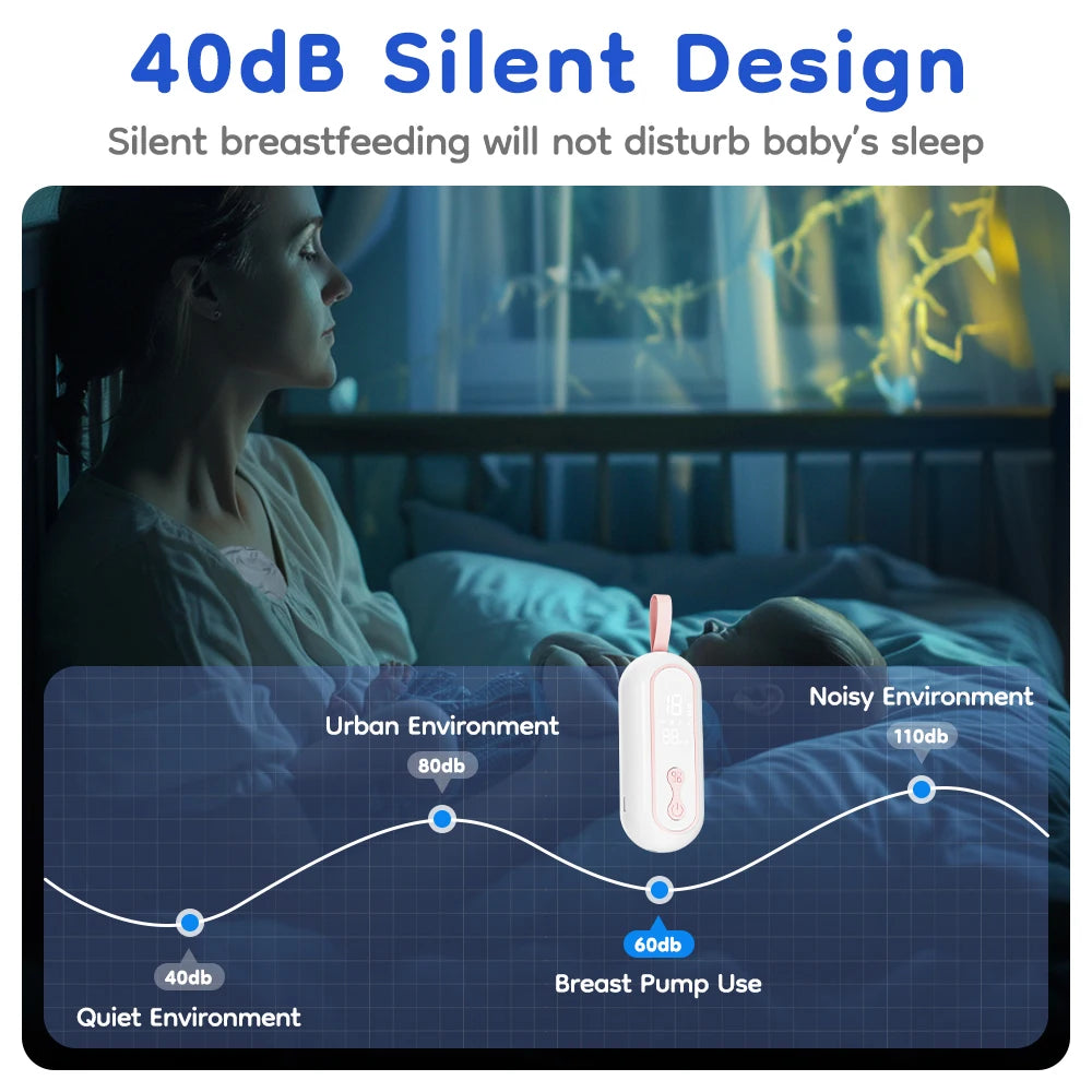 Dr.Isla AV66 Hands-free Wearable Breast Pump