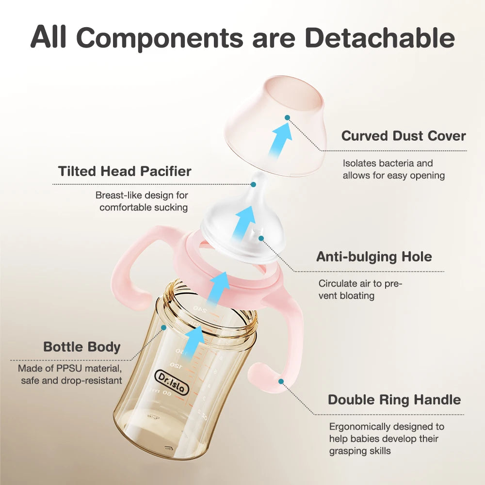 MAMIJOY 160/240/330ML Baby PPSU Bottle with Inclined Neck, Display Function & Temperature Indicator