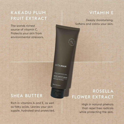 Body Moisturiser - ShopHub