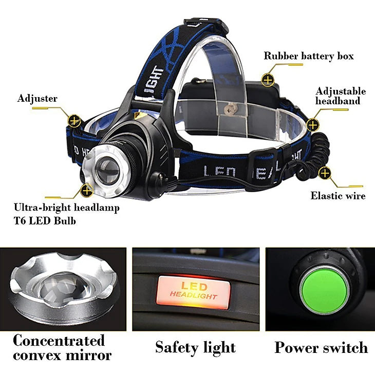 Dealonlinenz waterproof rechargeable headlamp with adjustable focus and 1600 lumens, suitable for outdoor or work use.
