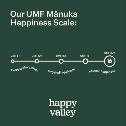 Jar of Happy Valley Honey UMF 5+ Mānuka Honey with golden honey and label showing UMF rating and brand name.
