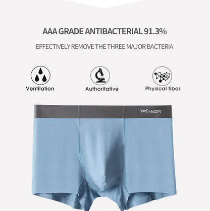MiiOW Modal Men's Underwear 3Pcs Antibacterial Boxer Shorts - ShopHub