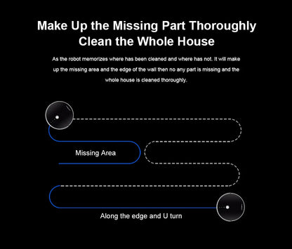 LIECTROUX/LILIN C30B robot vacuum cleaner on a hardwood floor, showcasing its compact design and cleaning brush in action.