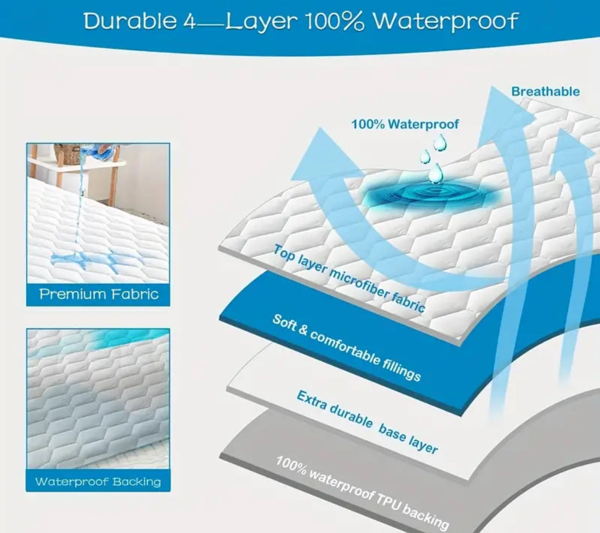 Sue-e Furniture Lux Shield cotton waterproof mattress protector in single size, showing soft cotton fabric and waterproof layer.