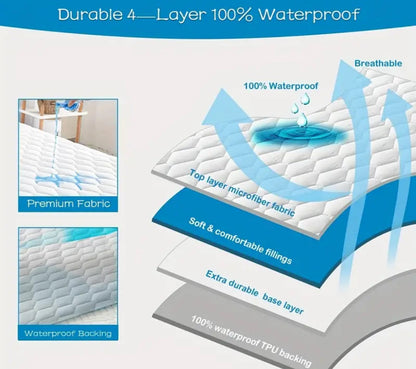 Lux Shield cotton waterproof mattress protector for super king size beds by sue-e furniture, showing the soft, breathable fabric and waterproof layer.