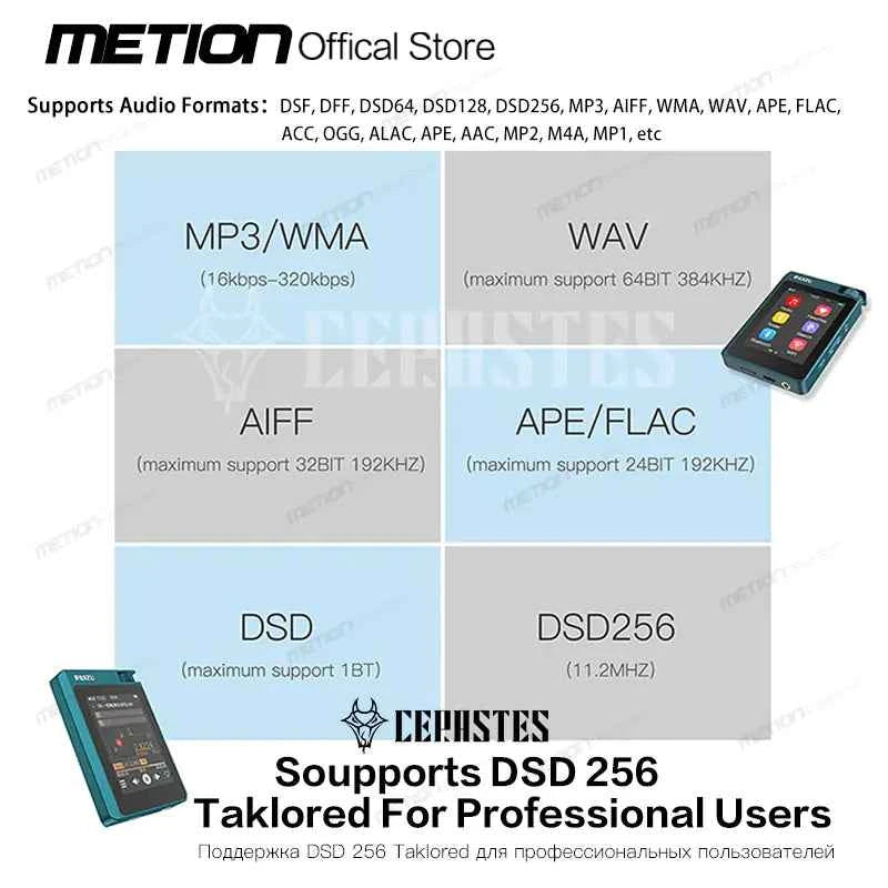 HiFi Lossless MP3 Player with Bluetooth 5.0 - 2.8" Screen, 16GB Storage, 14-Hour Battery | Portable Walkman