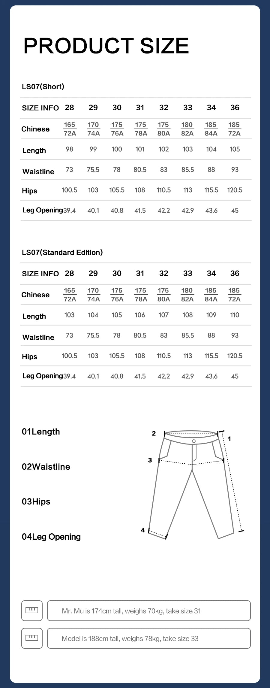 SIMWOOD High Standard Loose Straight 14.3oz Selvedge Denim Jeans