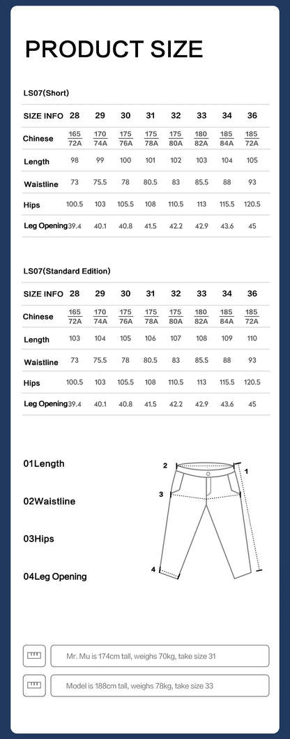 SIMWOOD High Standard Loose Straight 14.3oz Selvedge Denim Jeans