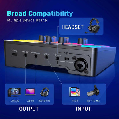 FIFINE Gaming Audio Mixer,Streaming 4-Channel RGB Mixer with XLR Microphone Interface,for Game Voice,Podcast,AmpliGame SC3
