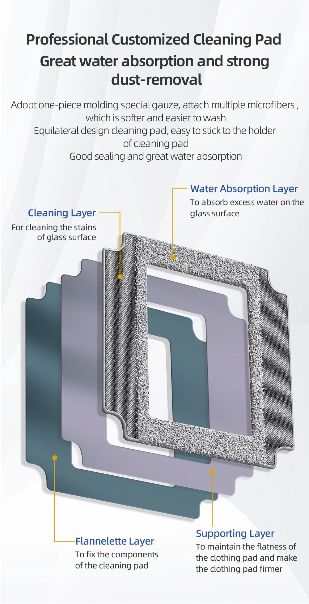 Liectroux YW509 Robot Window Cleaner with 4-Way Water Spray