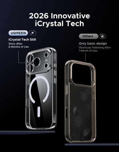 UGREEN Magnetic Case & Glass Screen Protector Bundle for iPhone 18, 17, 16, 15, 14 & 13 Pro Max