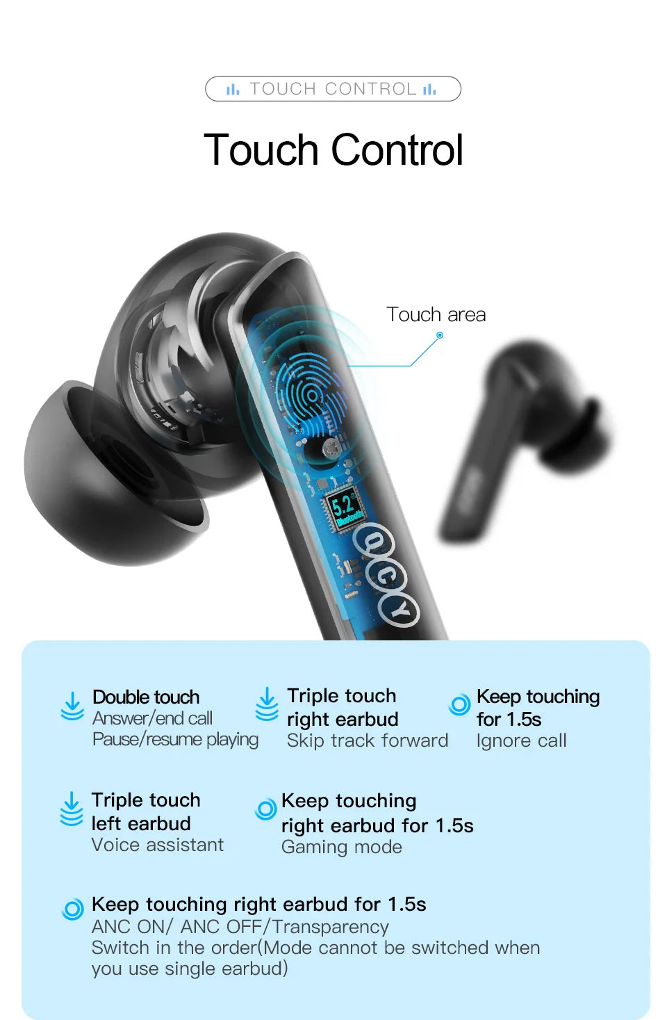 QCY HT05 ANC Wireless Earbuds - TWS Bluetooth 5.2 with 40dB Active Noise Cancellation and In-Ear Mics - ShopHub