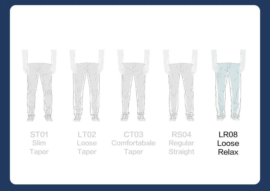 SIMWOOD High Standard Loose Relax 12oz Denim Jeans