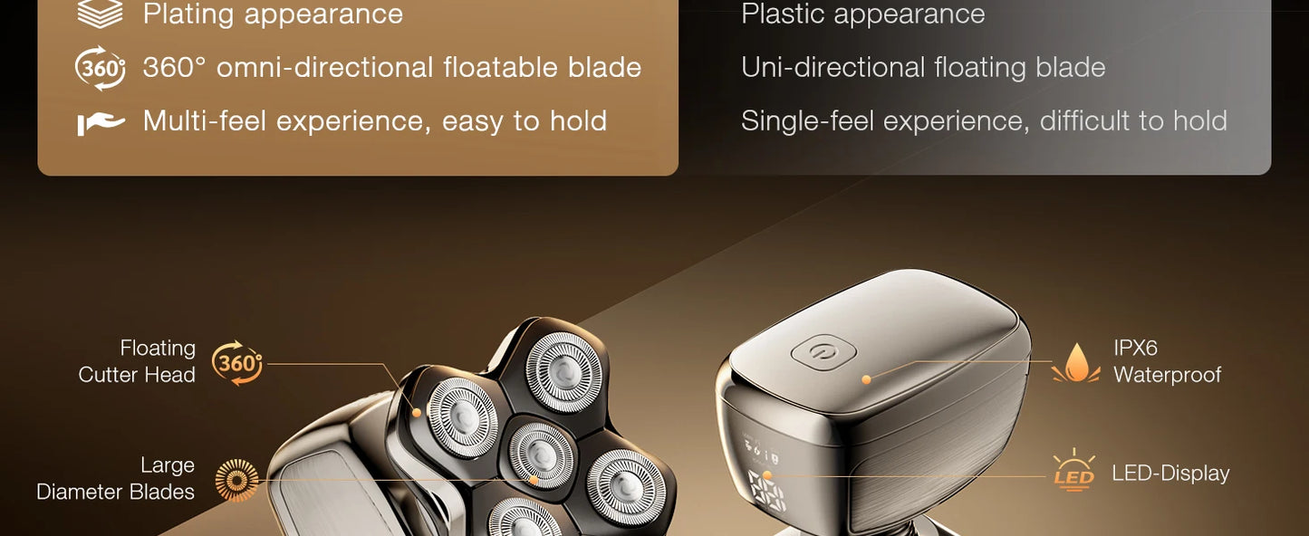 Kensen S28 Head Shaver