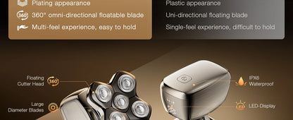 Kensen S28 Head Shaver