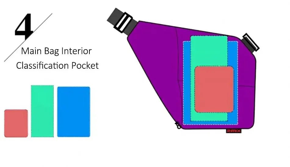 Compact Anti-theft Crossbody Bag