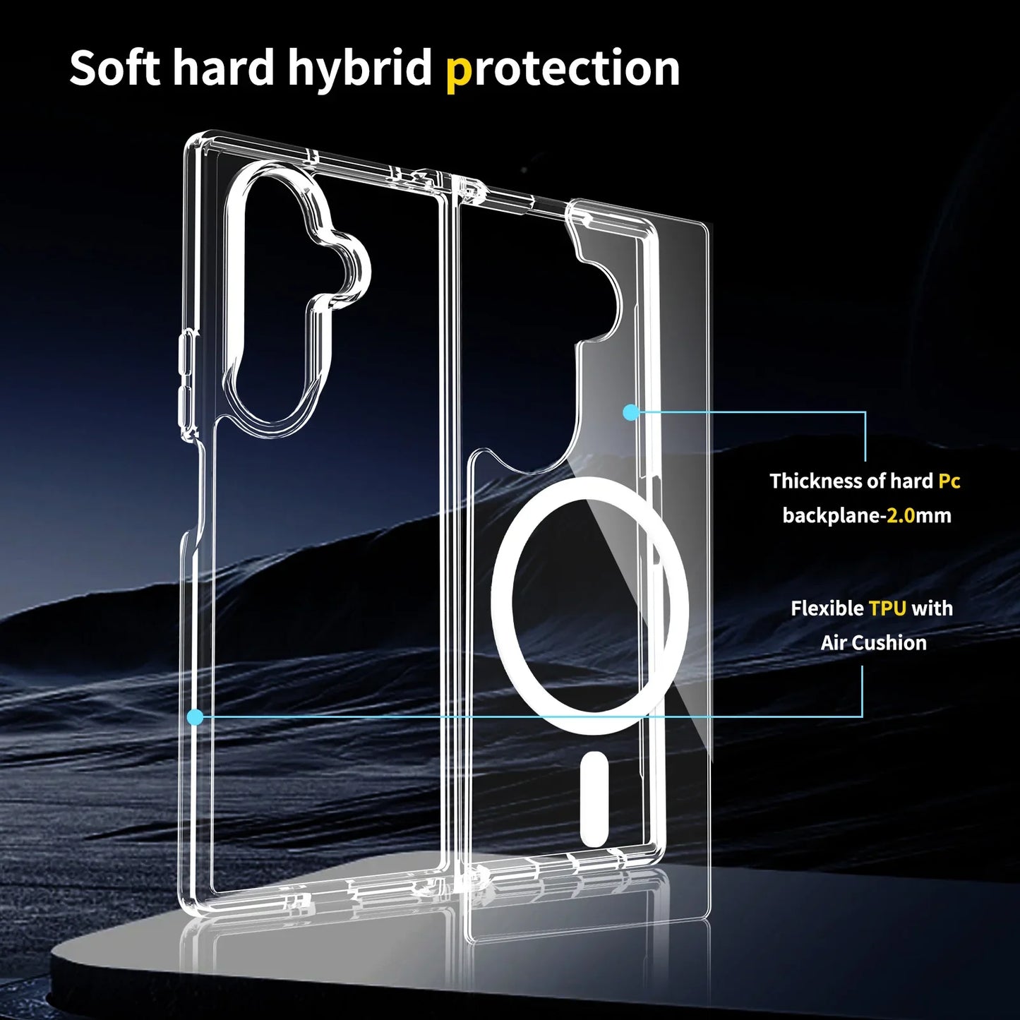 Transparent Phone Case for the Samsung Galaxy Z Fold7 Habicare