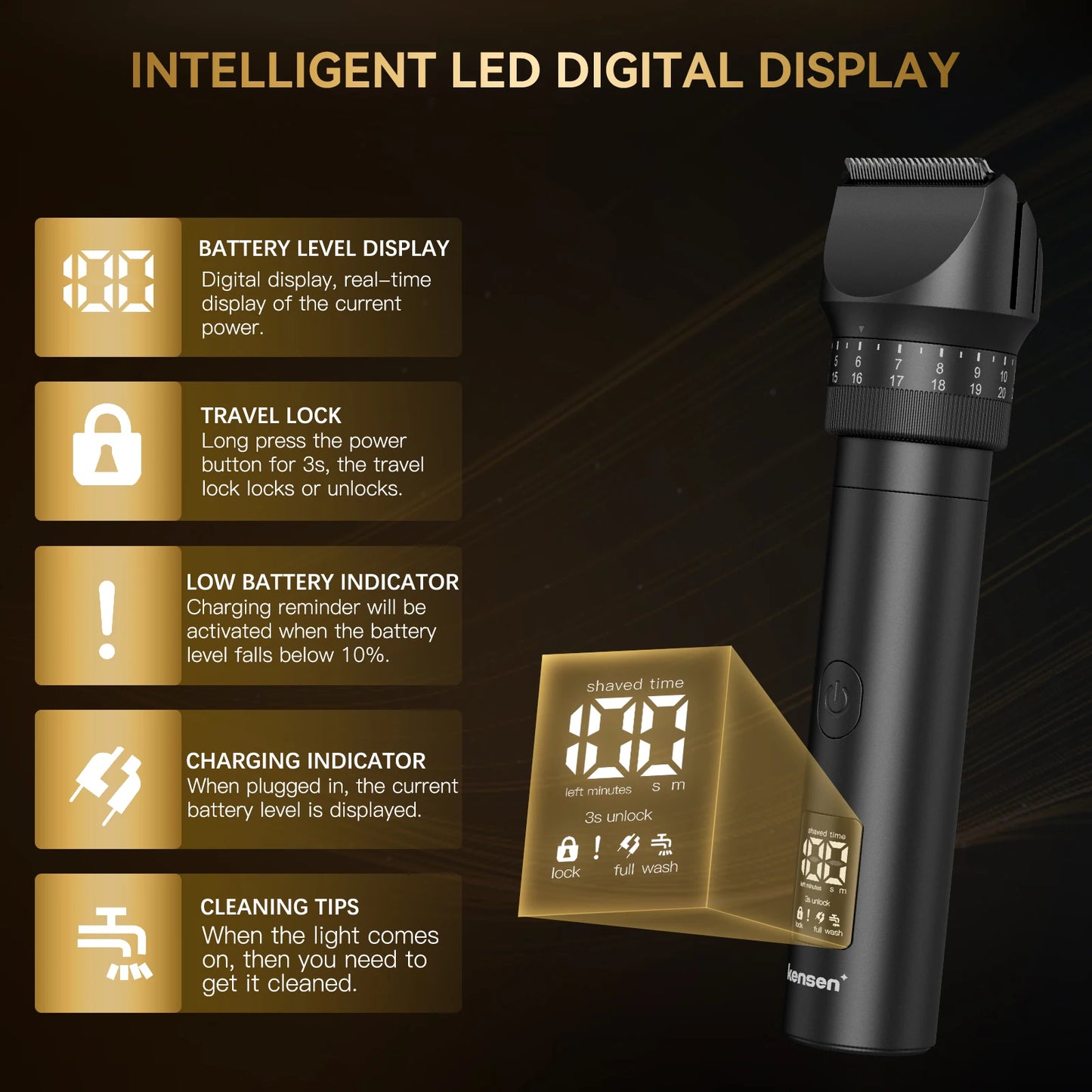 Kensen S29 Hair Trimmer for Men 2 in 1 Adjustable Hair Clipper Kit
