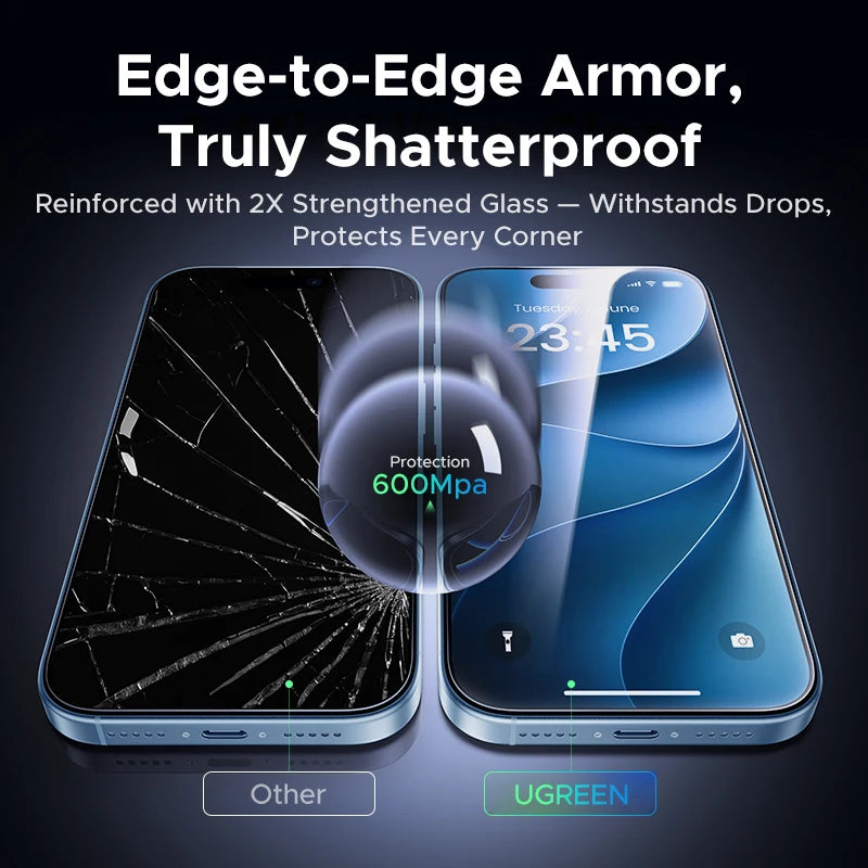 UGREEN Dust-free Screen Protector – Premium Protection for iPhone 18, 17, & Pro Max