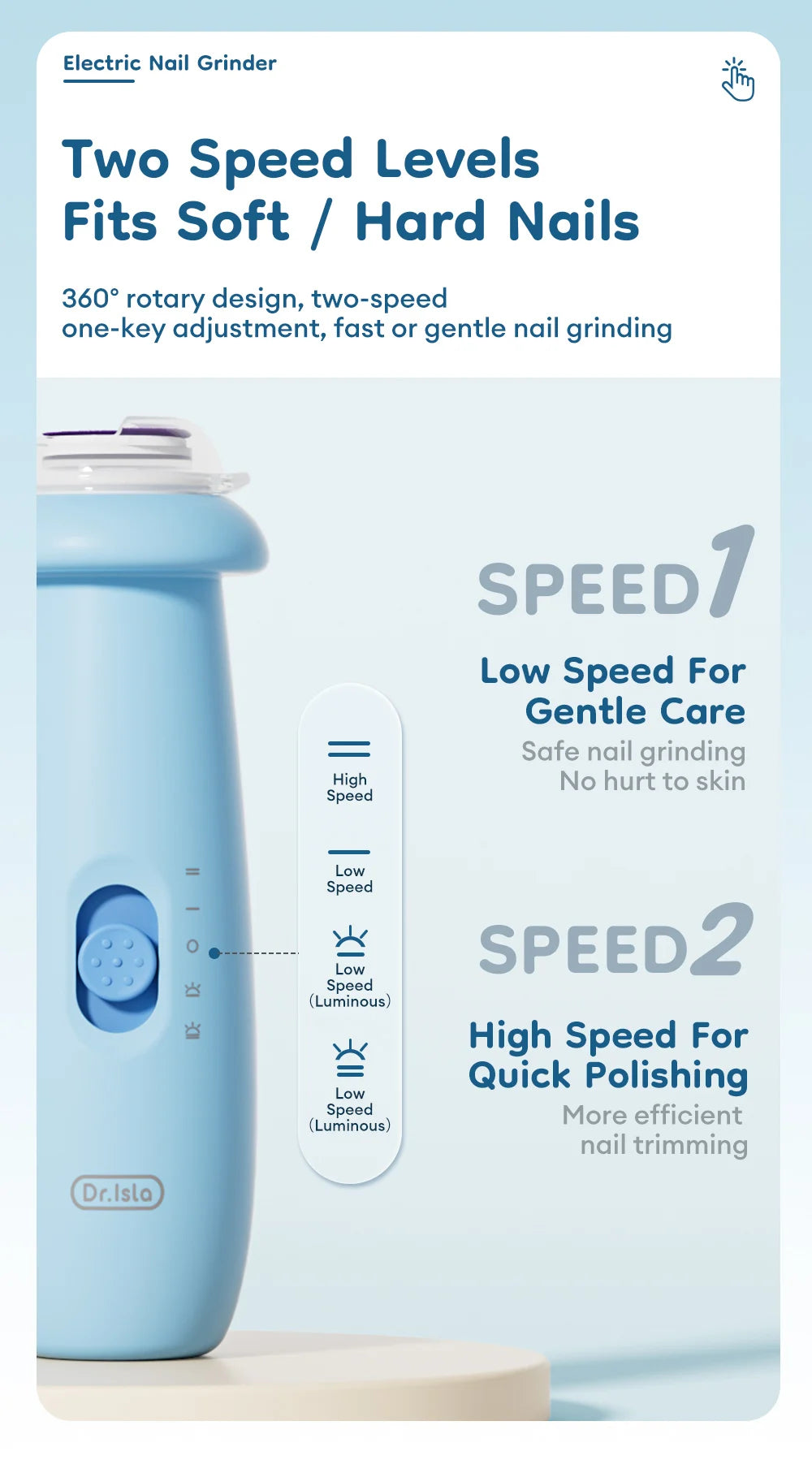 MAMIJOY Baby Electric Nail Trimmer